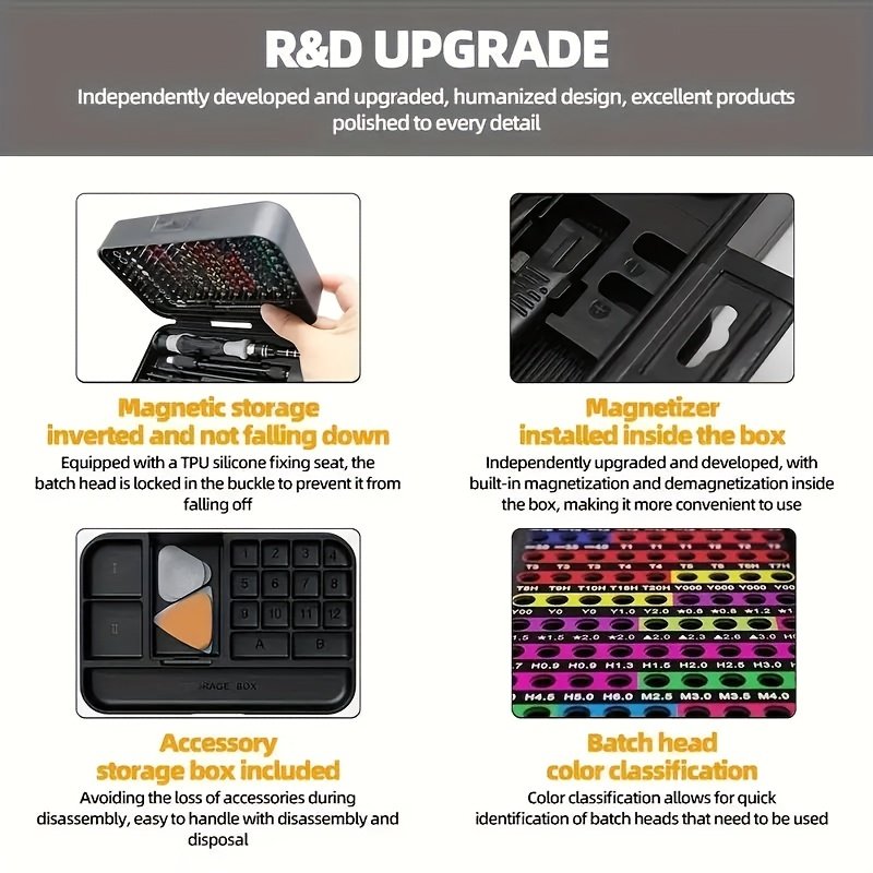 Kit de Réparation pour Téléphone Mobile avec Ensemble de Tournevis, Boîte Magnétique Incluant une Barre à Levier, Ventouse, Pincettes, Pinces et 108 Embouts pour Réparations Quotidiennes - Adapté aux Ordinateurs Personnels, Ordinateurs Portables, Téléphones Mobiles, Consoles de Jeux, Caméras, Lunettes, etc