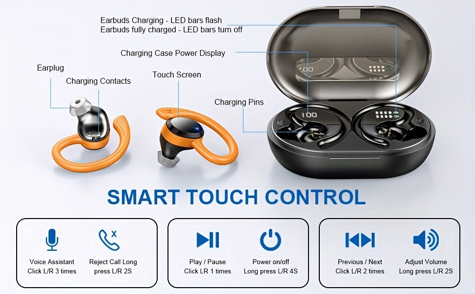 Écouteurs Sans Fil Q38, Casque Sans Fil 5.3 avec Pilote de 14.2mm Stéréo Sur-oreille, Écouteurs de Lecture 48H avec Crochet d'Oreille, Micro Réducteur de Bruit, Casque Sport pour Entraînement/Courir