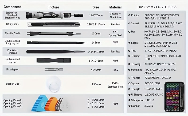 Kit de Réparation pour Téléphone Mobile avec Ensemble de Tournevis, Boîte Magnétique Incluant une Barre à Levier, Ventouse, Pincettes, Pinces et 108 Embouts pour Réparations Quotidiennes - Adapté aux Ordinateurs Personnels, Ordinateurs Portables, Téléphones Mobiles, Consoles de Jeux, Caméras, Lunettes, etc